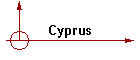 Cyprus