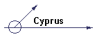 Cyprus