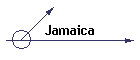 Jamaica